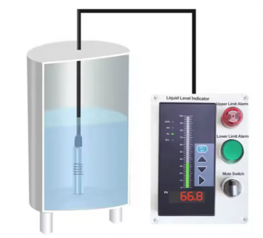 Senzor submersibil de nivel al apei cu sondă inox | Control rezervor + alarmă nivel