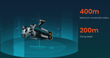 Dronă Subacvatică Profesională – 200 m Adâncime | ROV Industrial Modular