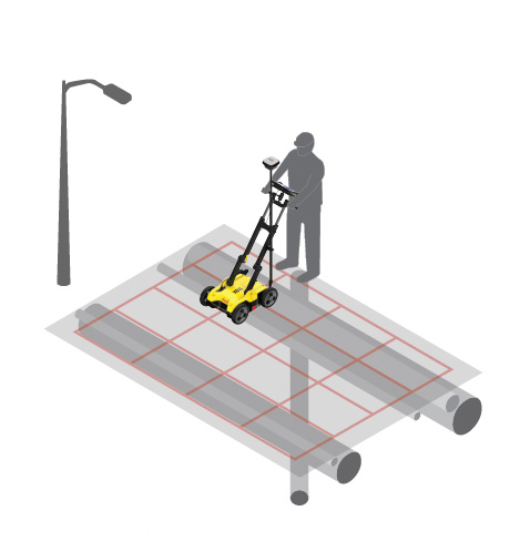 Scanare subterana si detectare utilitati